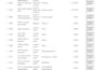 do bookkeeping cleanup, catchup on quickbooks, xero